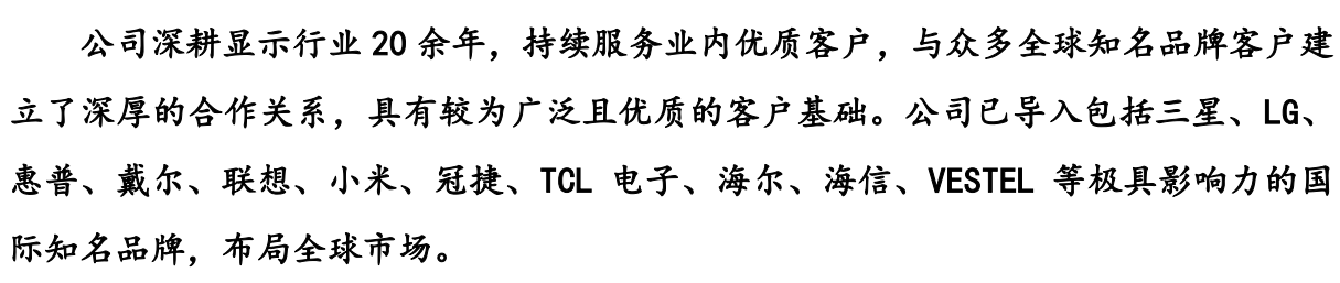 惠科液晶面板在美被诉专利侵权，海外市场或有风险？