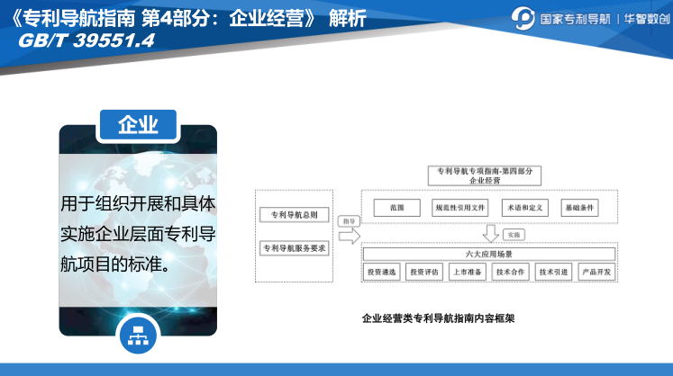 专利导航助推产业科学决策！“2022年广东省前沿新材料产业集群专利导航成果发布会”圆满举行