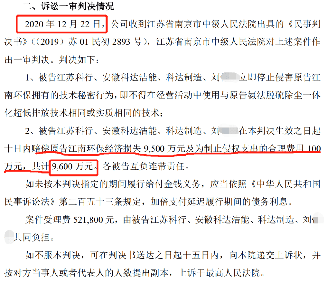 索赔超2.95亿，江南环保撤诉后重新起诉科达制造侵犯技术秘密