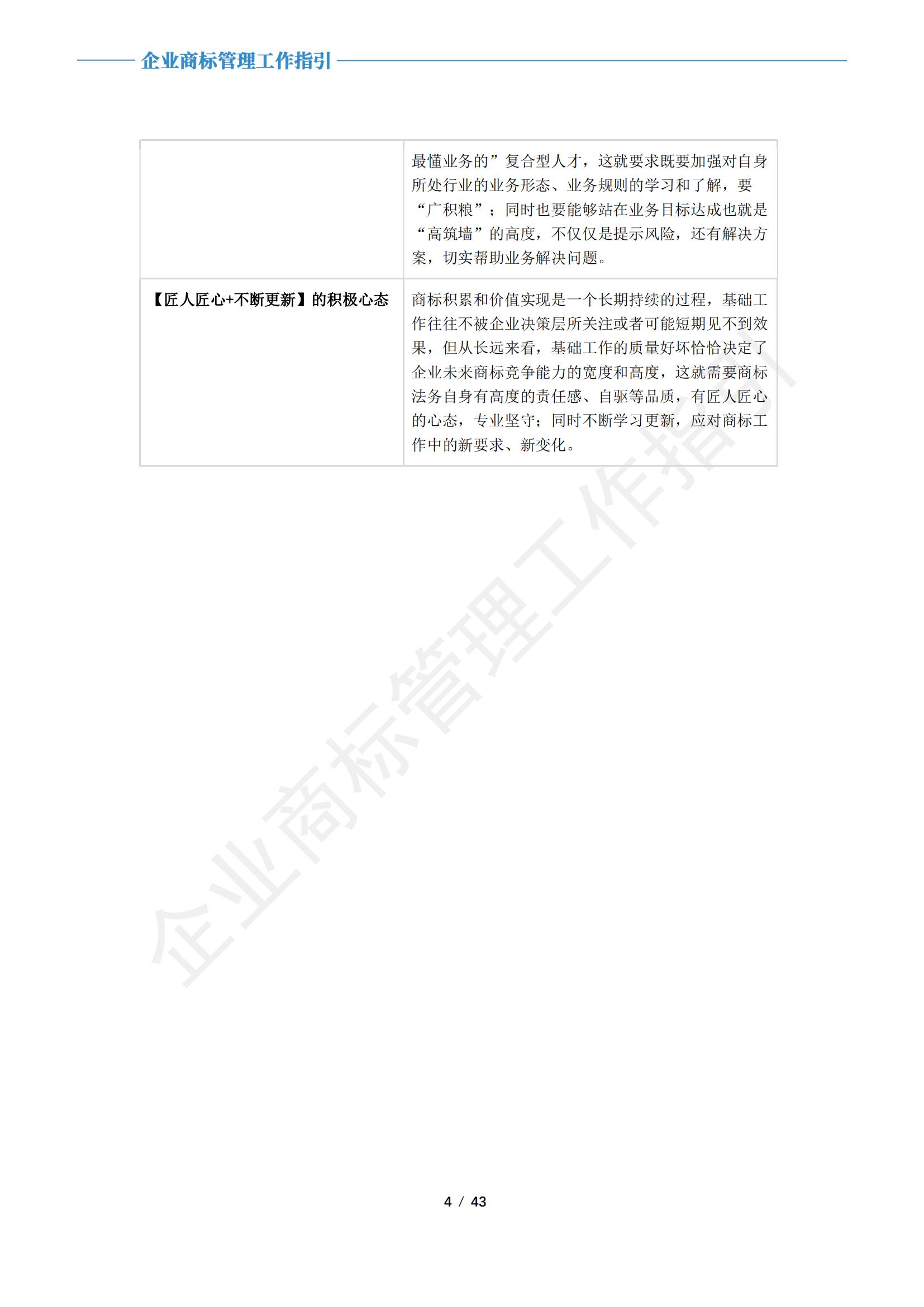 《企业商标管理工作指引》正式发布