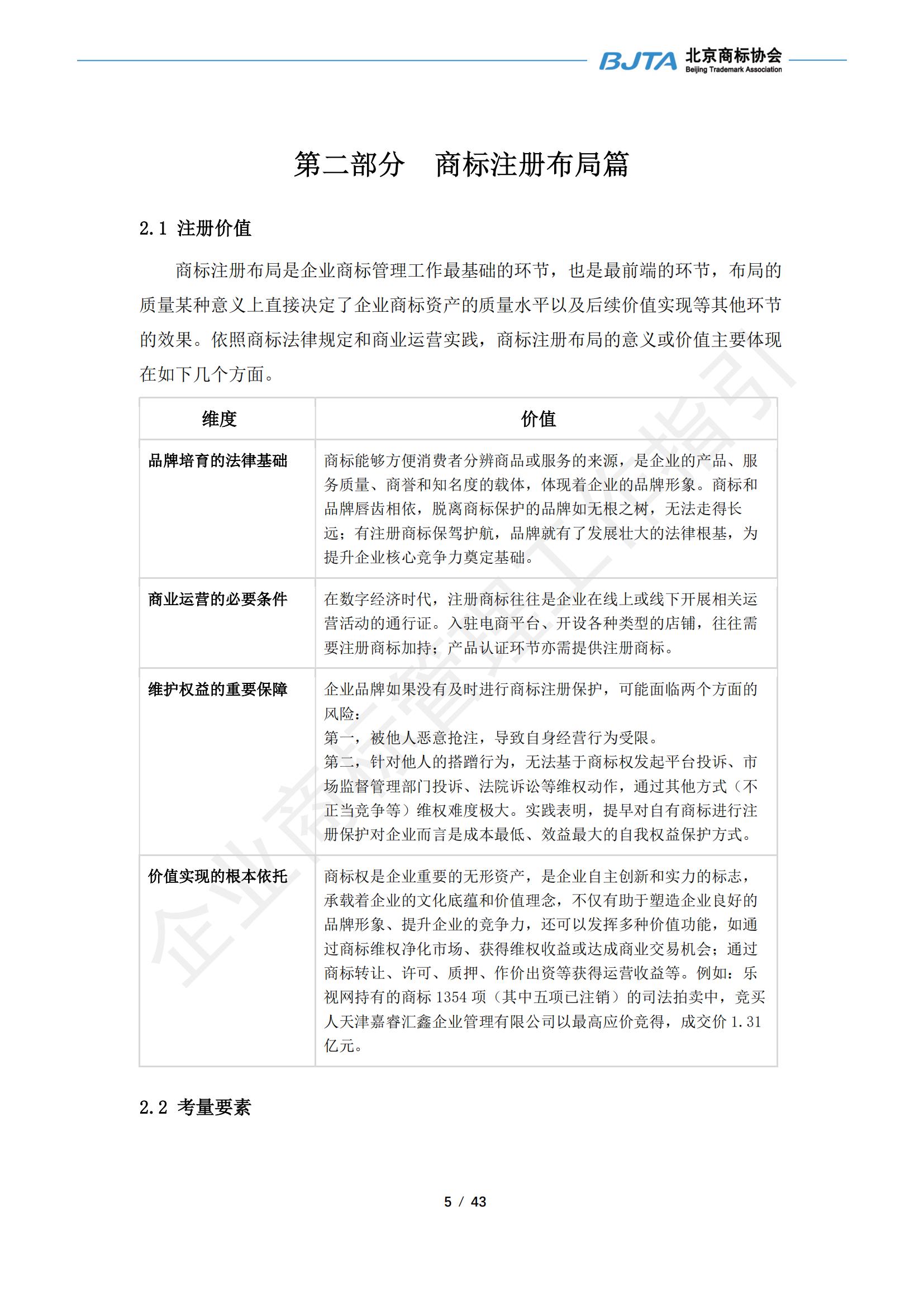 《企业商标管理工作指引》正式发布