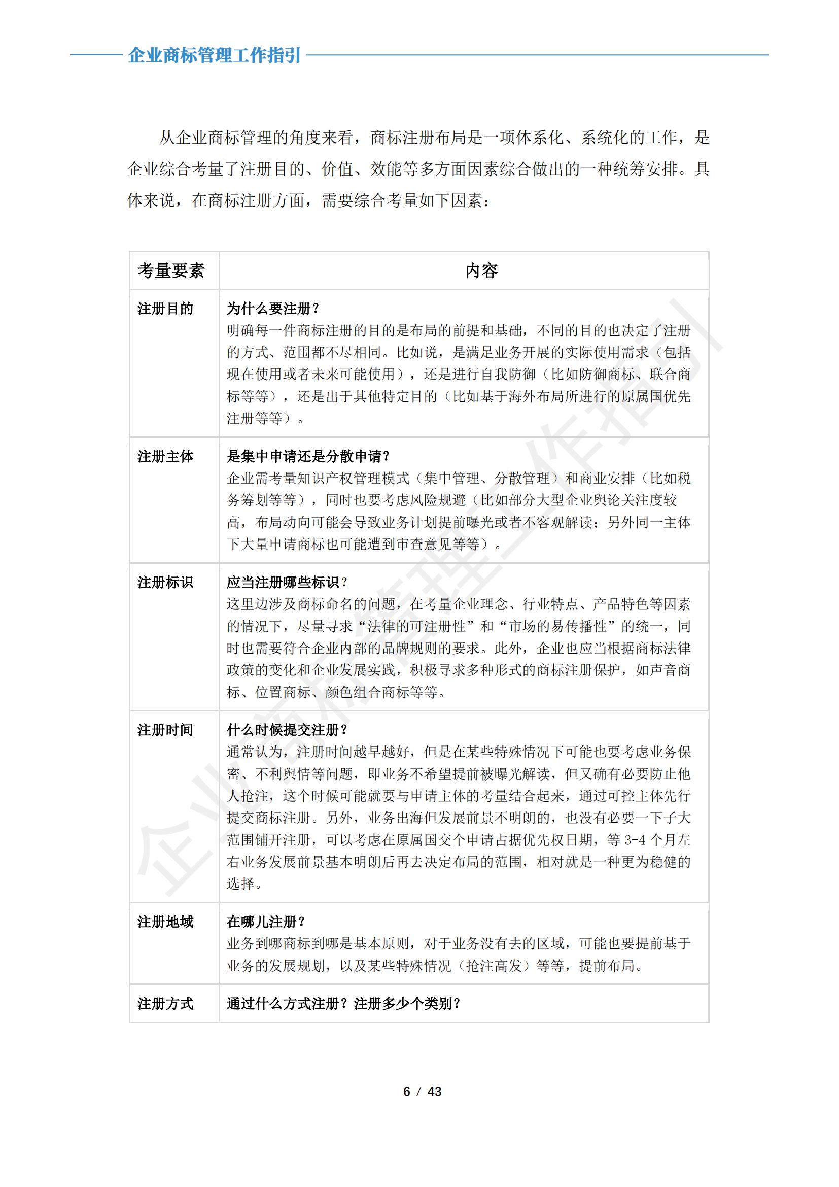 《企业商标管理工作指引》正式发布