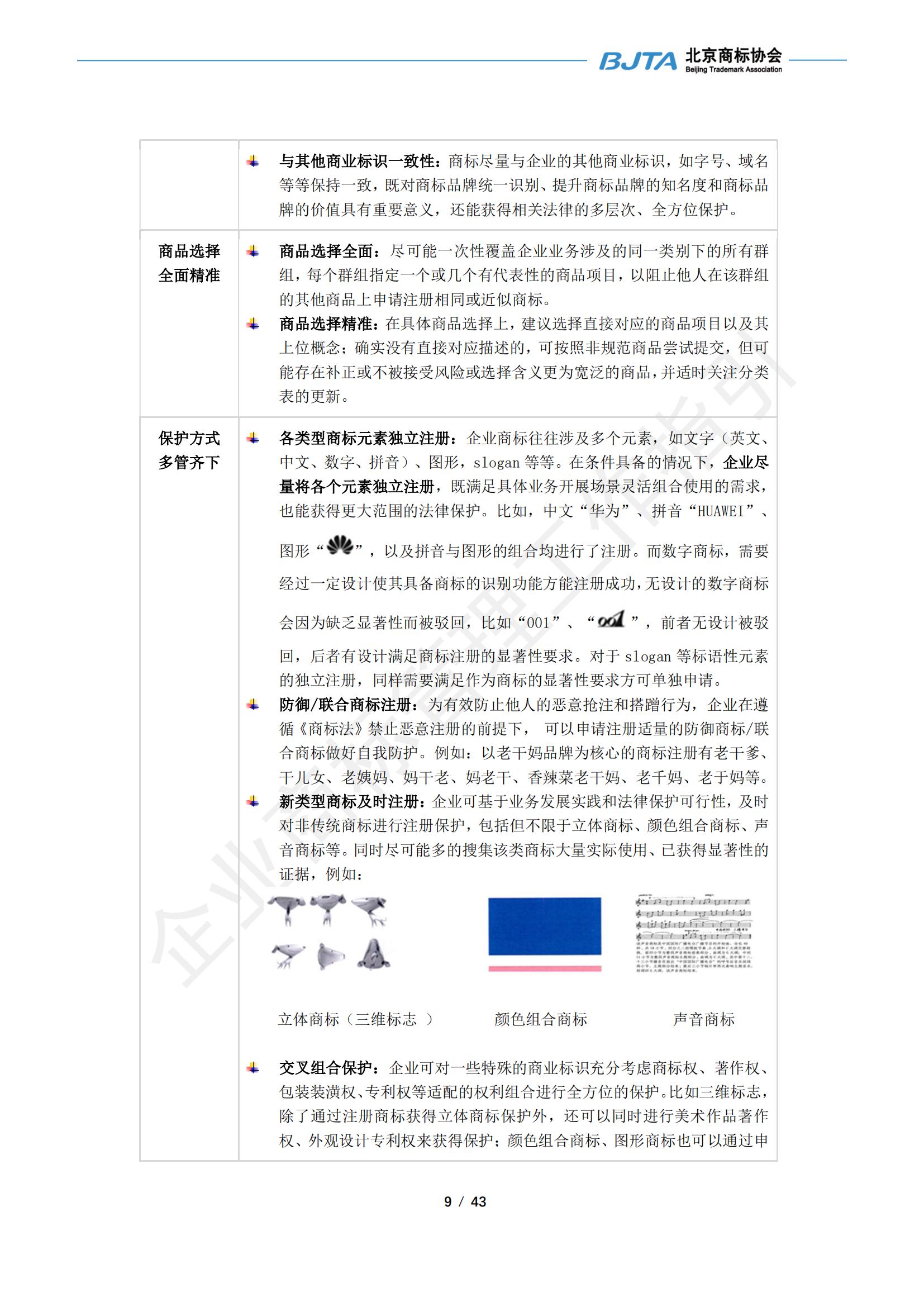 《企业商标管理工作指引》正式发布