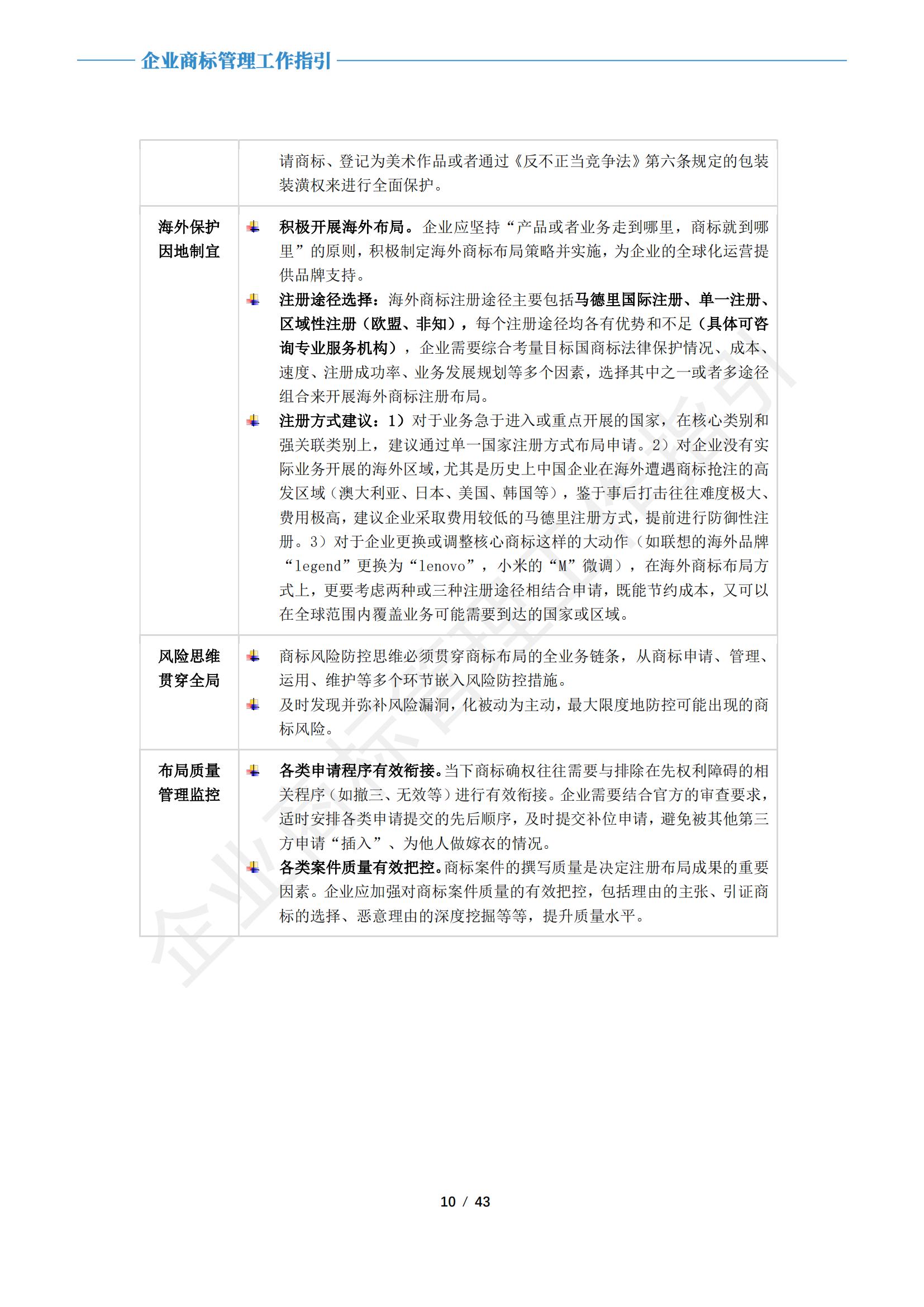 《企业商标管理工作指引》正式发布