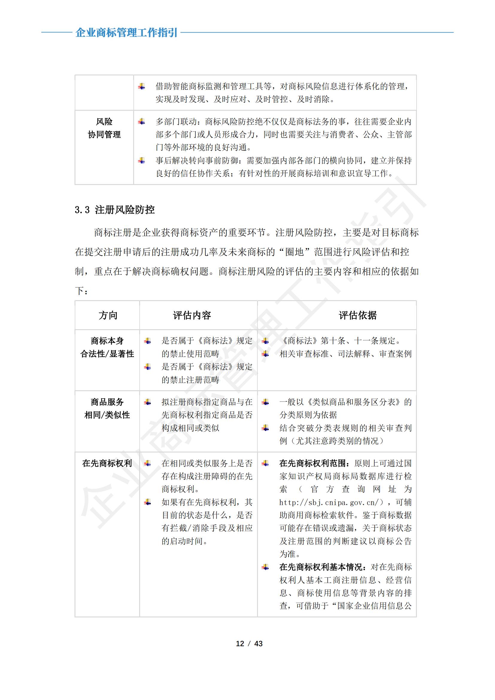 《企业商标管理工作指引》正式发布