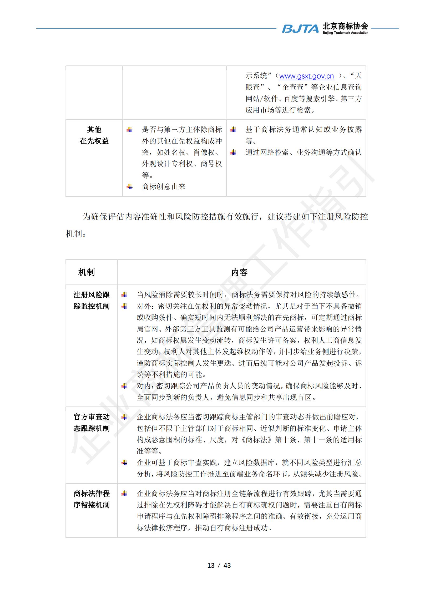 《企业商标管理工作指引》正式发布