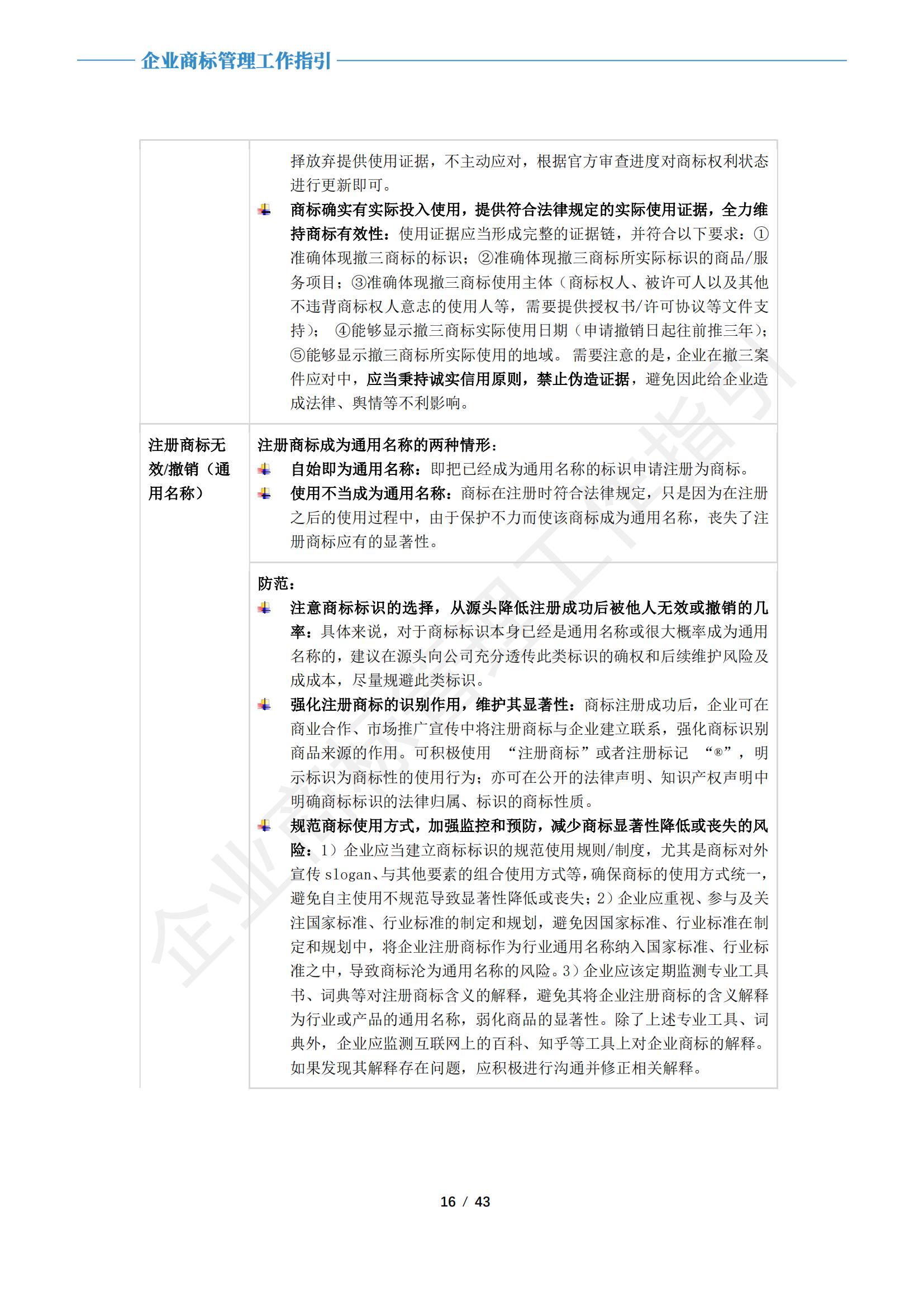 《企业商标管理工作指引》正式发布