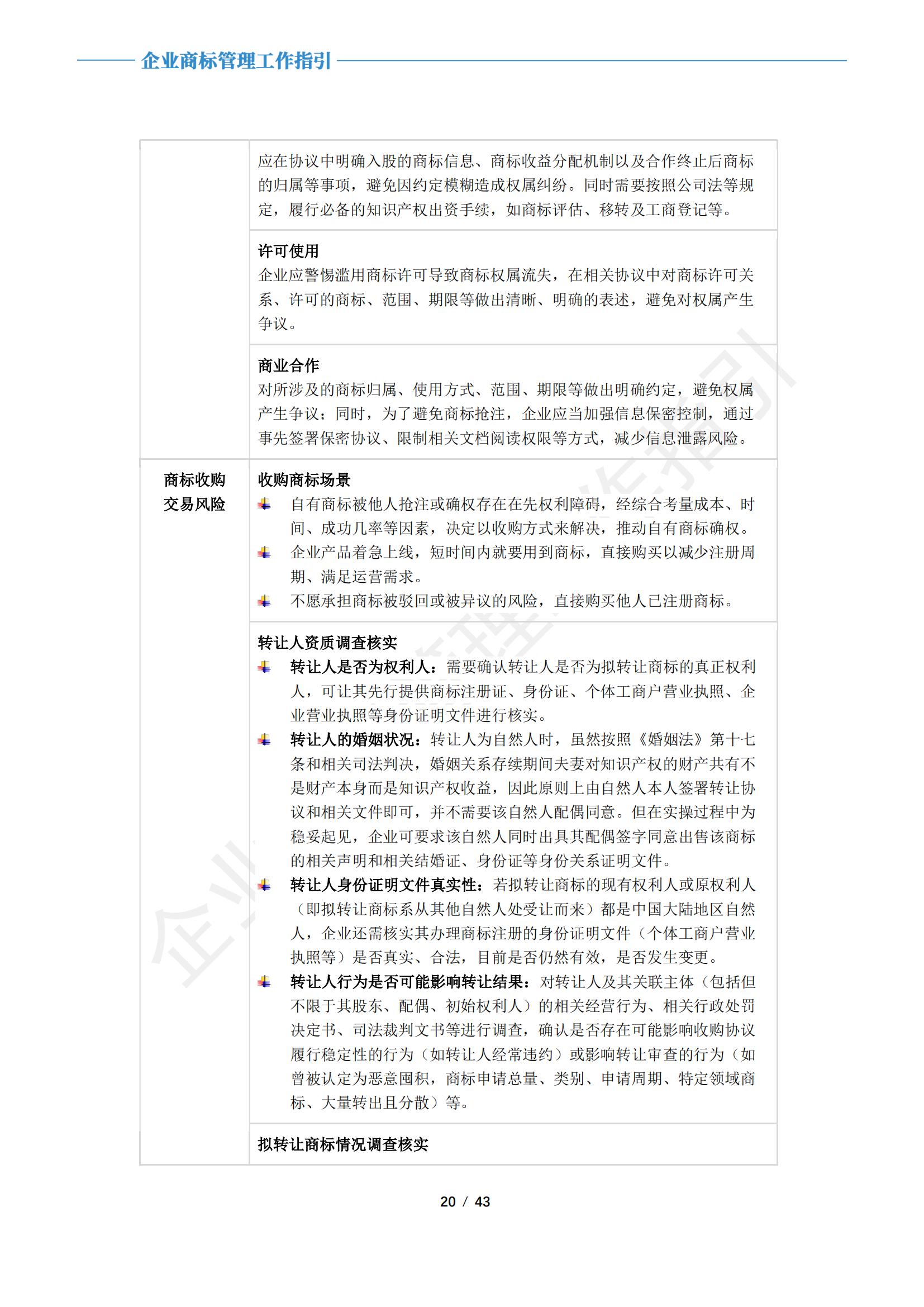 《企业商标管理工作指引》正式发布