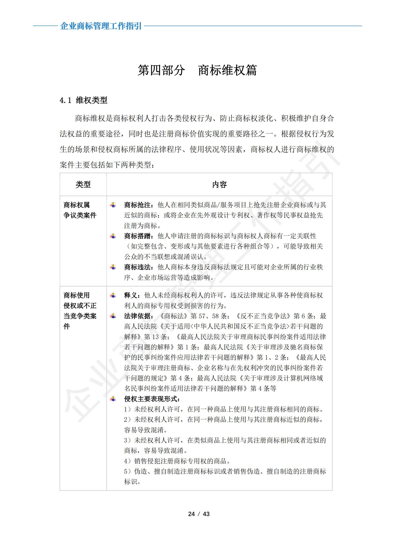 《企业商标管理工作指引》正式发布