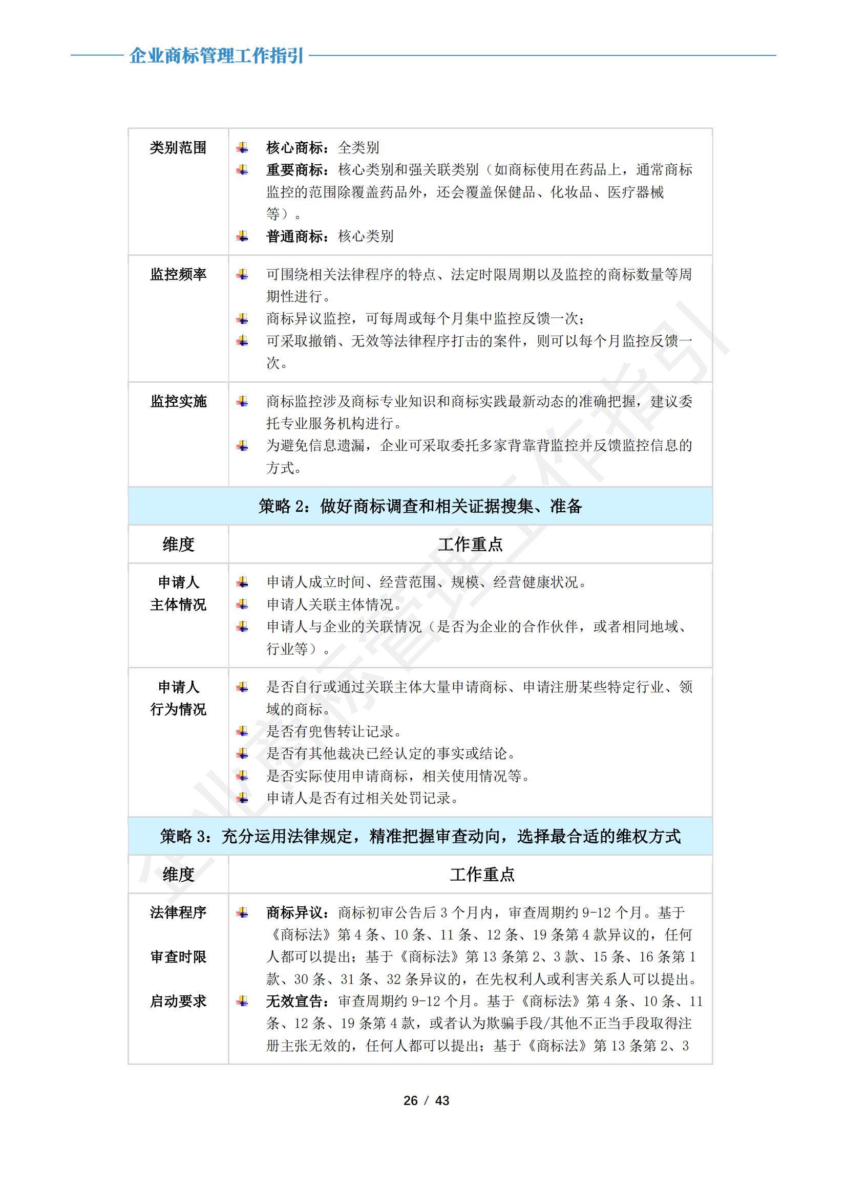 《企业商标管理工作指引》正式发布