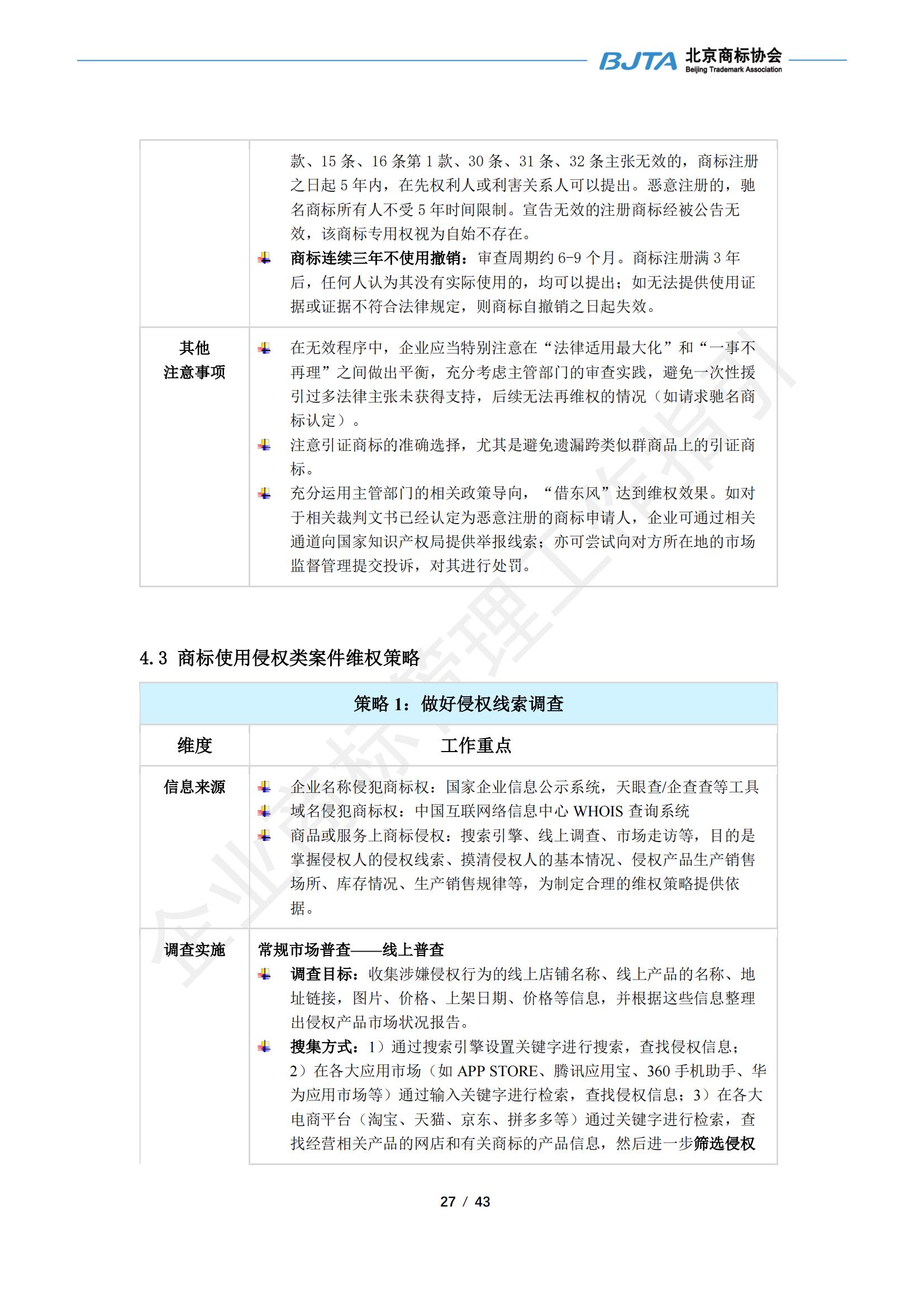 《企业商标管理工作指引》正式发布