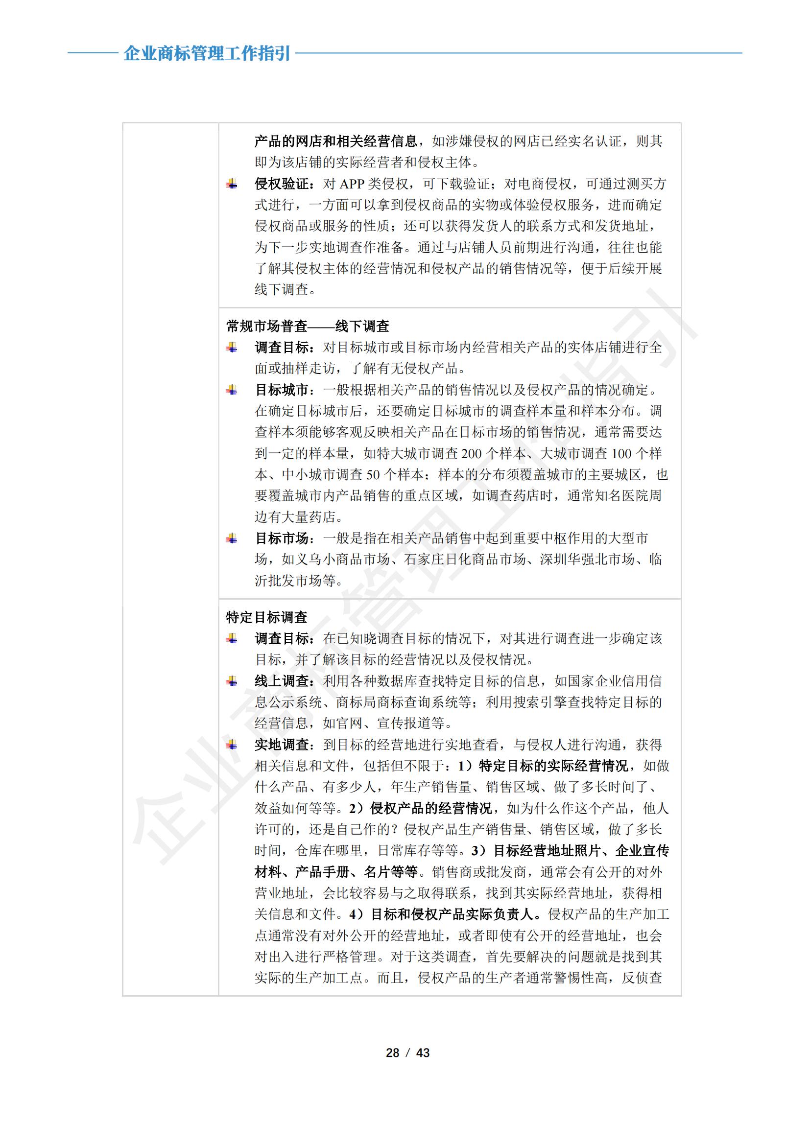 《企业商标管理工作指引》正式发布