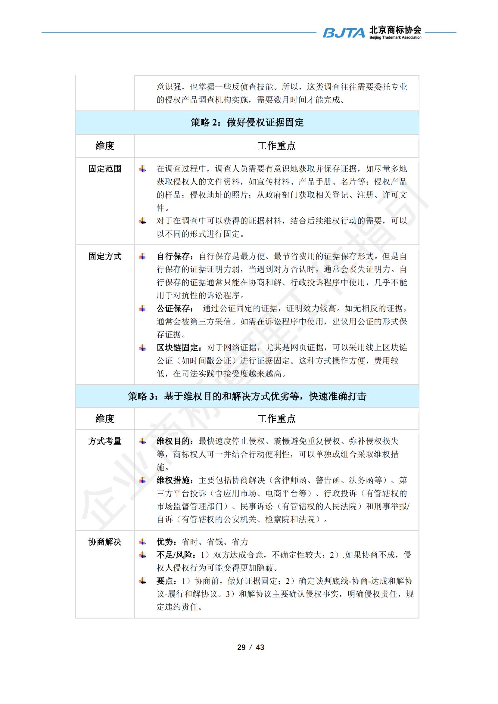 《企业商标管理工作指引》正式发布