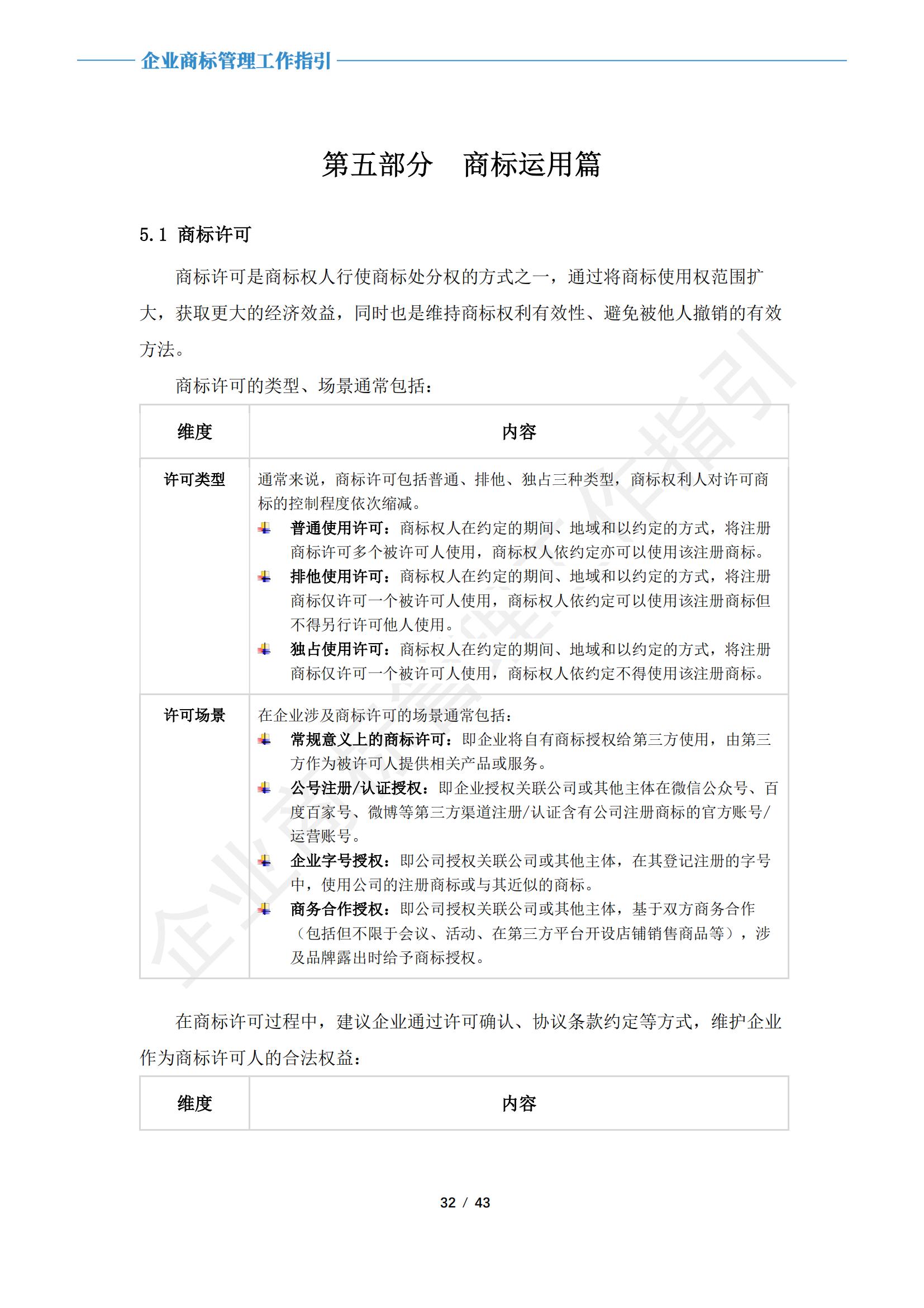 《企业商标管理工作指引》正式发布