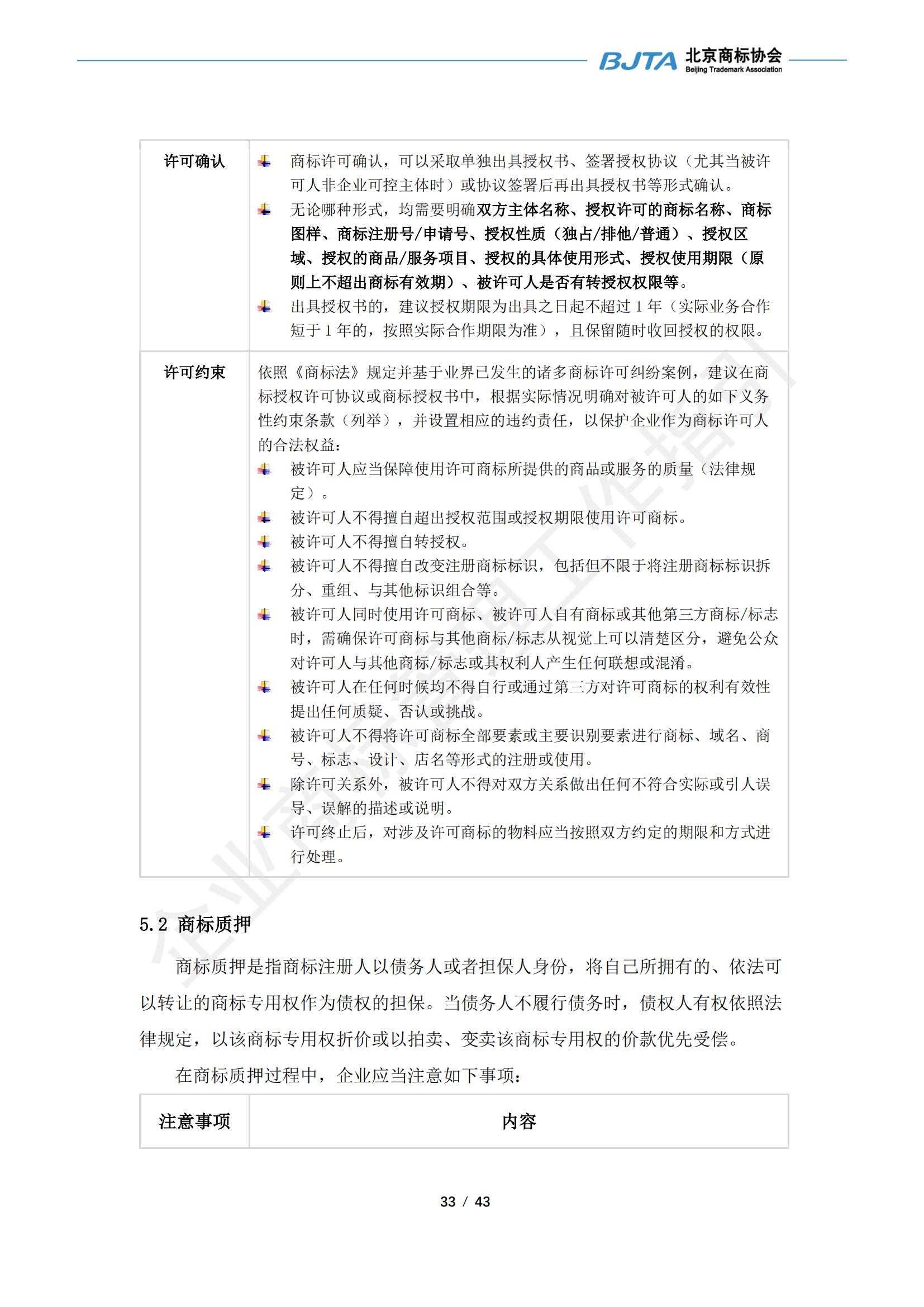 《企业商标管理工作指引》正式发布