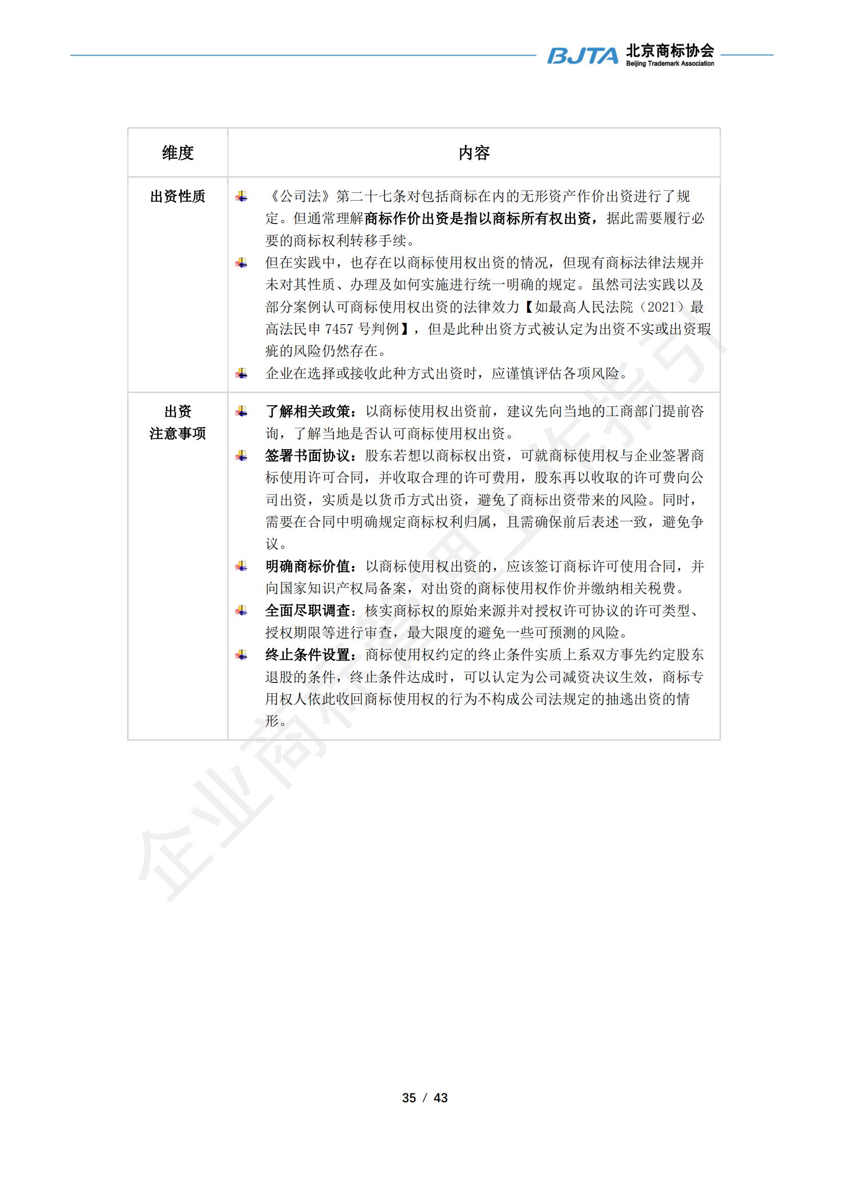 《企业商标管理工作指引》正式发布