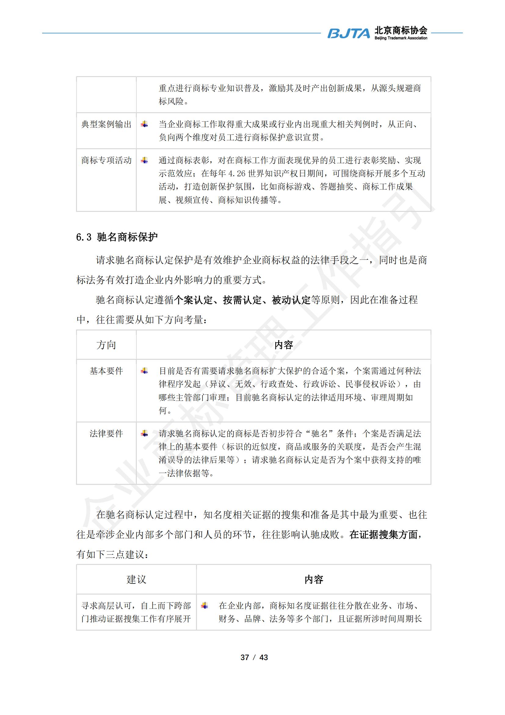 《企业商标管理工作指引》正式发布