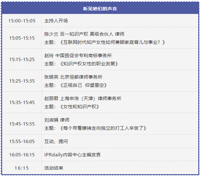 今日举办！听见她们的声音！IPR Daily作者“见字不如见面”线上沙龙分享会