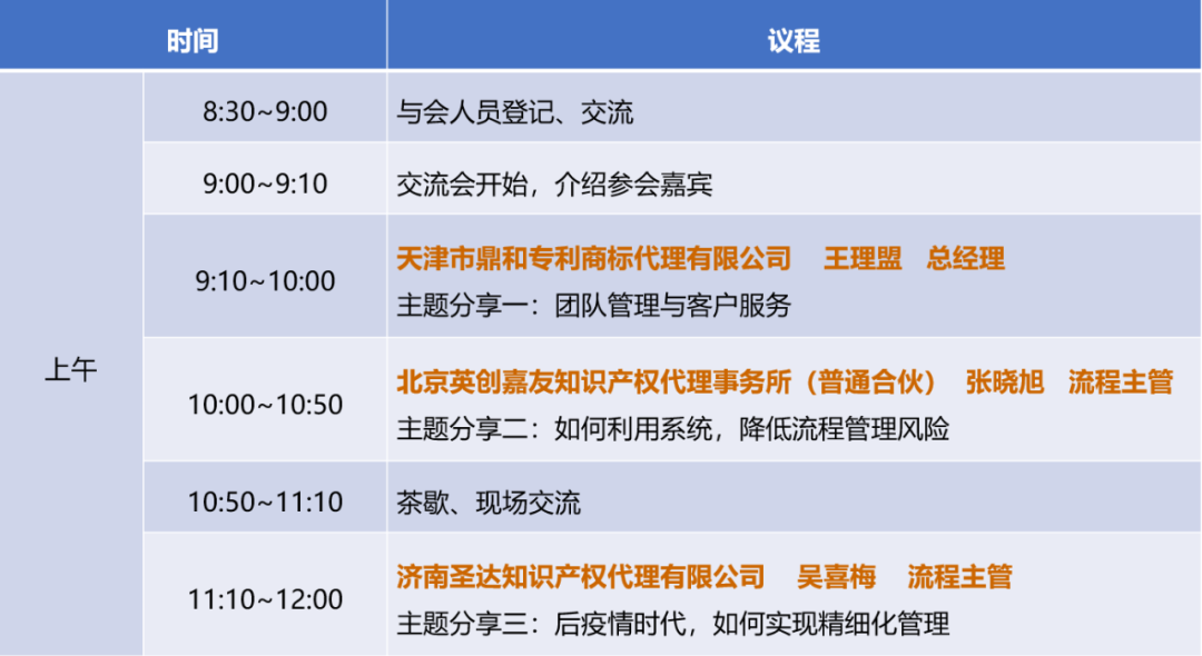 今日9:00直播！唯德（北京）2023年流程实务工作交流会邀您观看