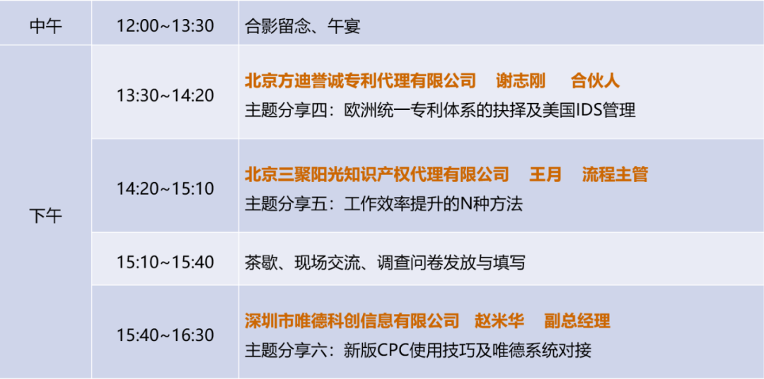 今日9:00直播！唯德（北京）2023年流程实务工作交流会邀您观看