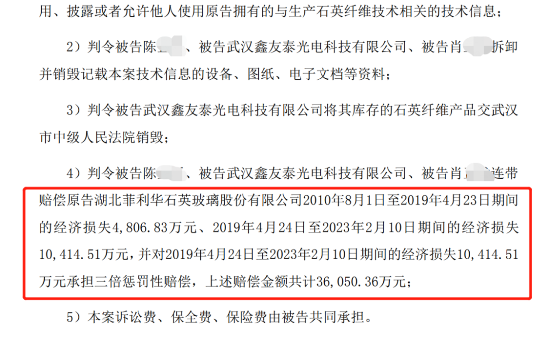 索赔变更为3.6亿元，菲利华公司与前员工的技术秘密恩怨情仇