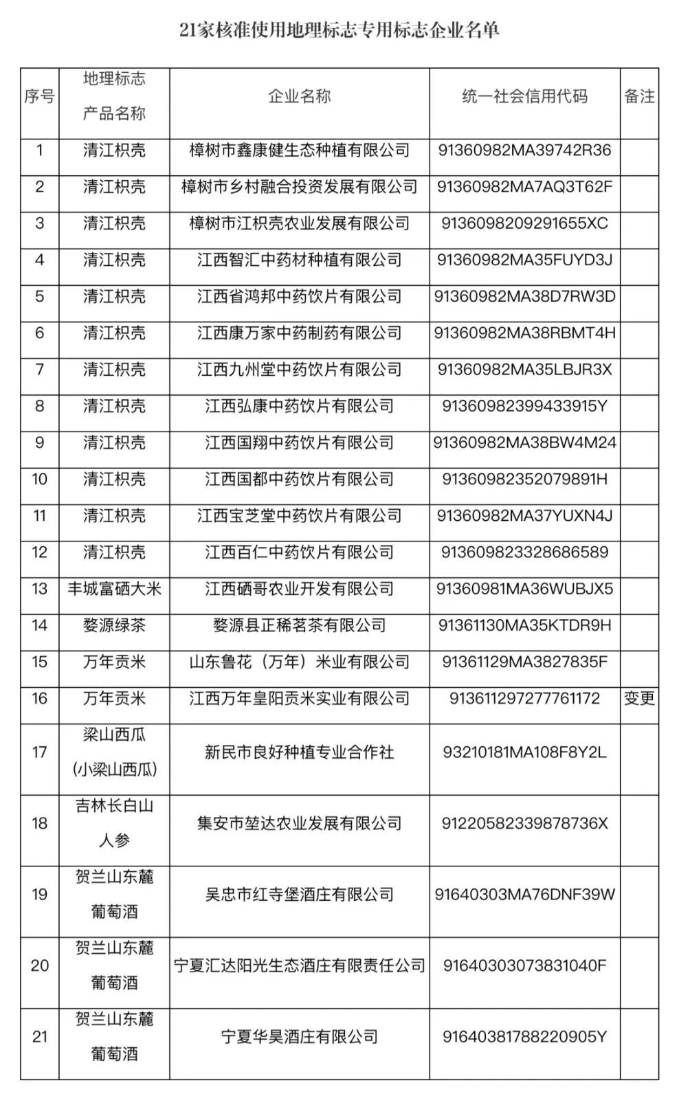 #晨报#民进中央：加强传播知识类短视频版权保护力度；中乔体育拟冲刺上交所主板IPO上市：乔丹商标被判侵权、与耐克等存未了纠纷