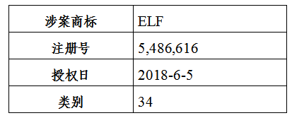 关于VPR Brands海外商标及专利纠纷，高频原告风险预警