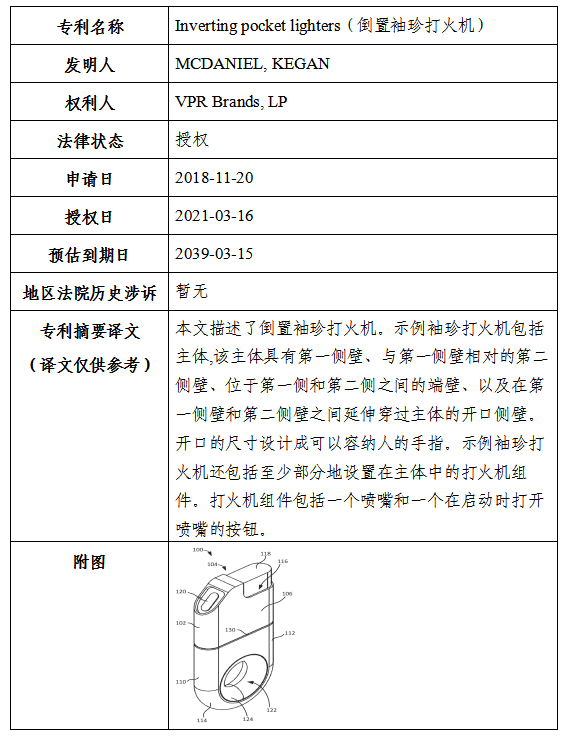 关于VPR Brands海外商标及专利纠纷，高频原告风险预警