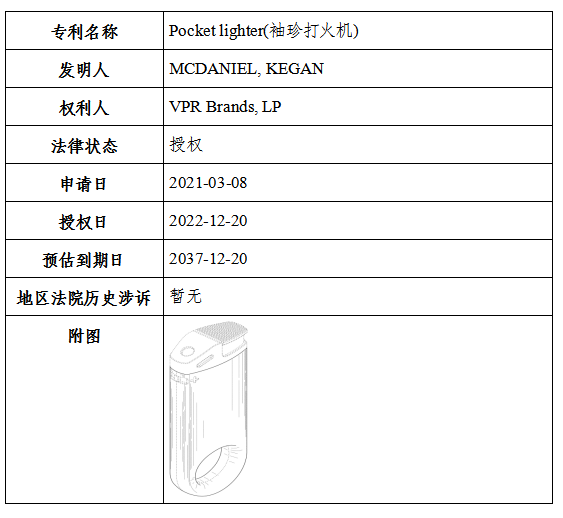 关于VPR Brands海外商标及专利纠纷，高频原告风险预警