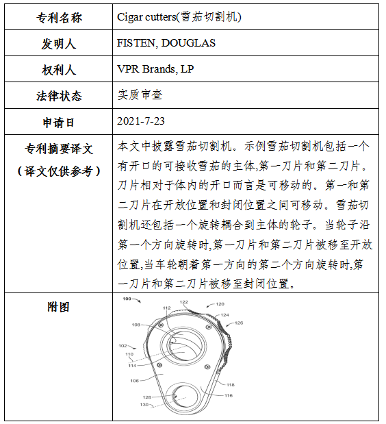 关于VPR Brands海外商标及专利纠纷，高频原告风险预警