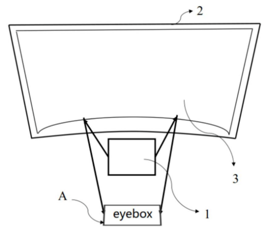 专利解密 | 新一代HUD出炉，歌尔HUD专利有何创新？