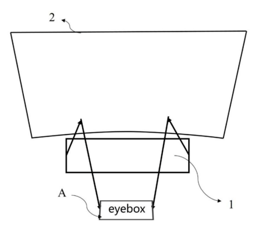 专利解密 | 新一代HUD出炉，歌尔HUD专利有何创新？