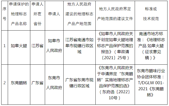 #晨报#全国人大代表、民进重庆市委会副主委、重庆大学教授钟代笛：强化知识密集型服务业知识产权保护体系建设