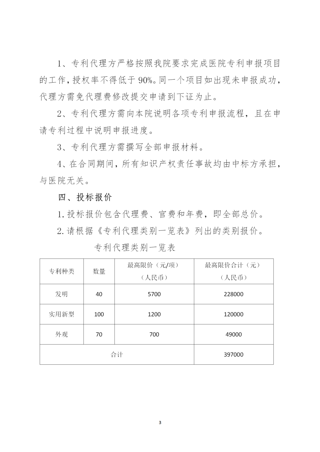 授权率不得低于90%，凭专利证书和发票付款！天津某医院39.7万招标专利代理