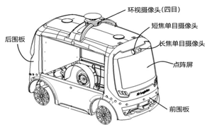 智能无人配送车【专利奖巡礼】