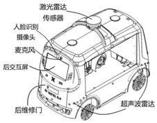 智能无人配送车【专利奖巡礼】