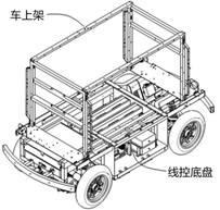 智能无人配送车【专利奖巡礼】