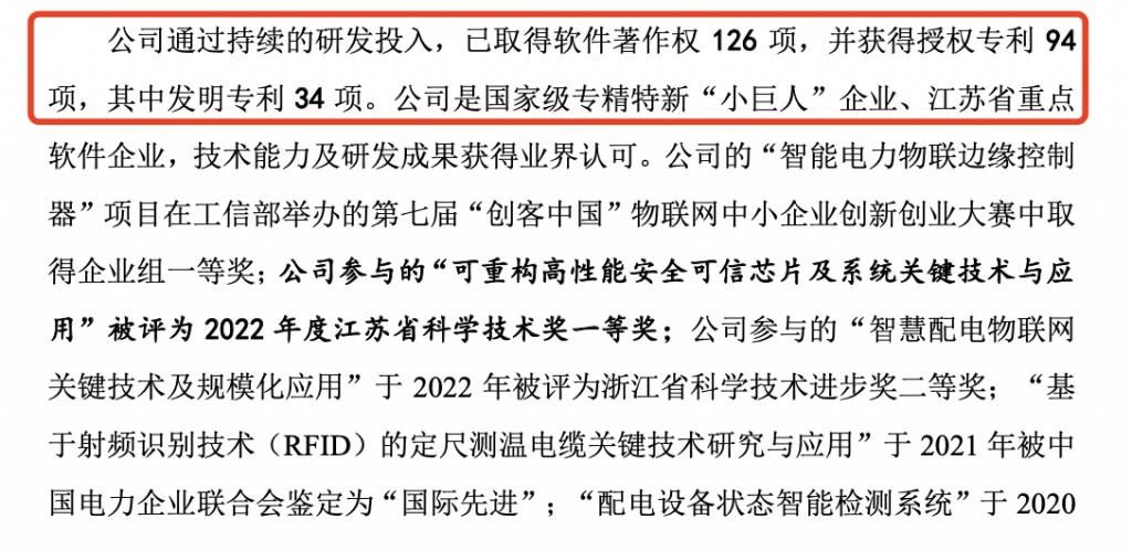 #晨报#佳源科技IPO：获授权专利94项；2022年度专利代理师资格考试成绩将于3月20日公布！