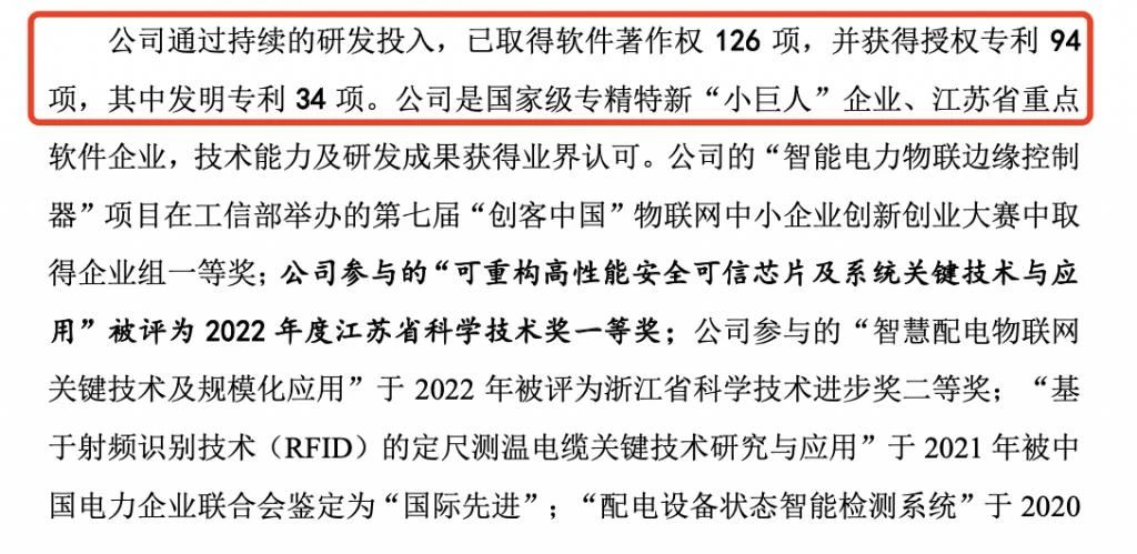 #晨报#佳源科技IPO：获授权专利94项；2022年度专利代理师资格考试成绩将于3月20日公布！