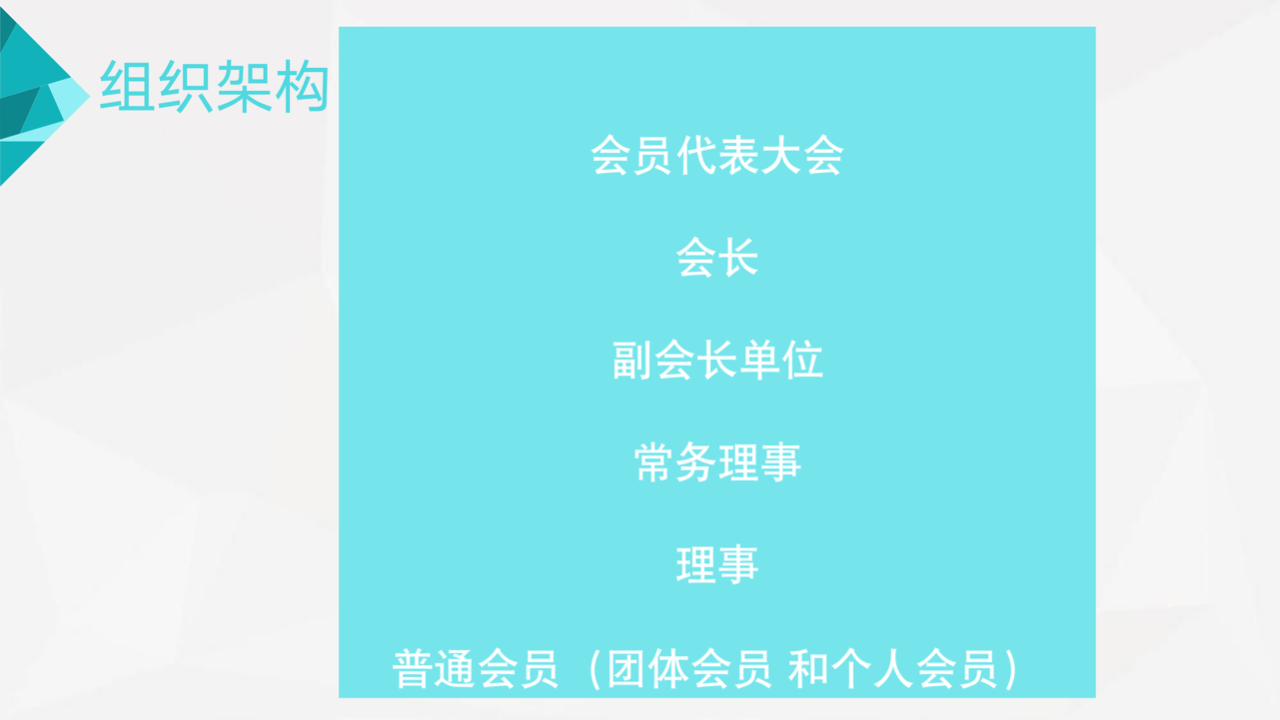 2023年广东商标协会商标代理分会会员须知