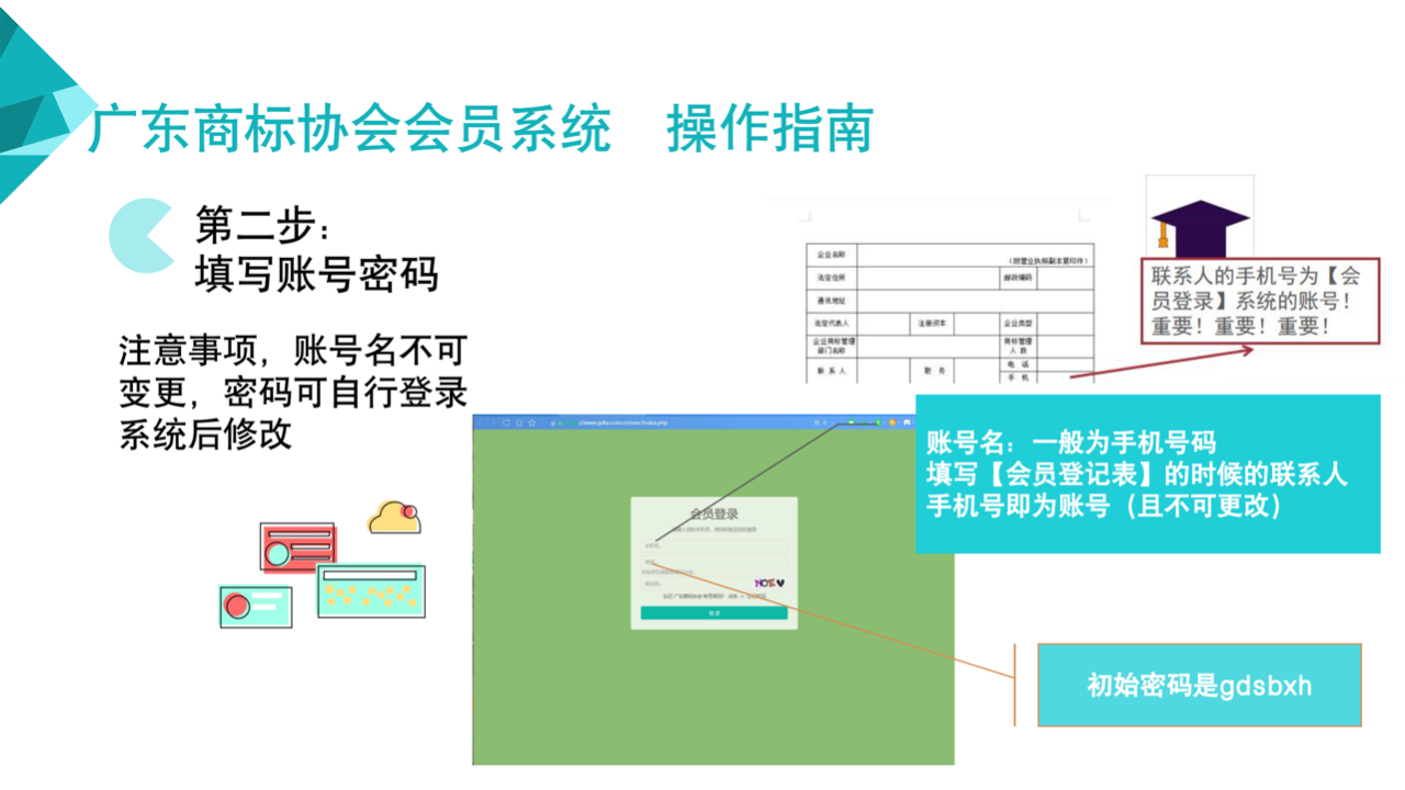 2023年广东商标协会商标代理分会会员须知