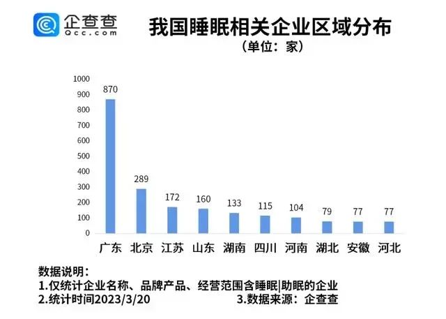 #晨报#埃及专利审查官费上涨；国家版权局：2022年全国共完成计算机软件著作权登记1835341件