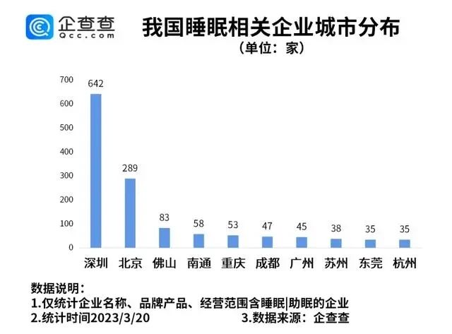 #晨报#埃及专利审查官费上涨；国家版权局：2022年全国共完成计算机软件著作权登记1835341件