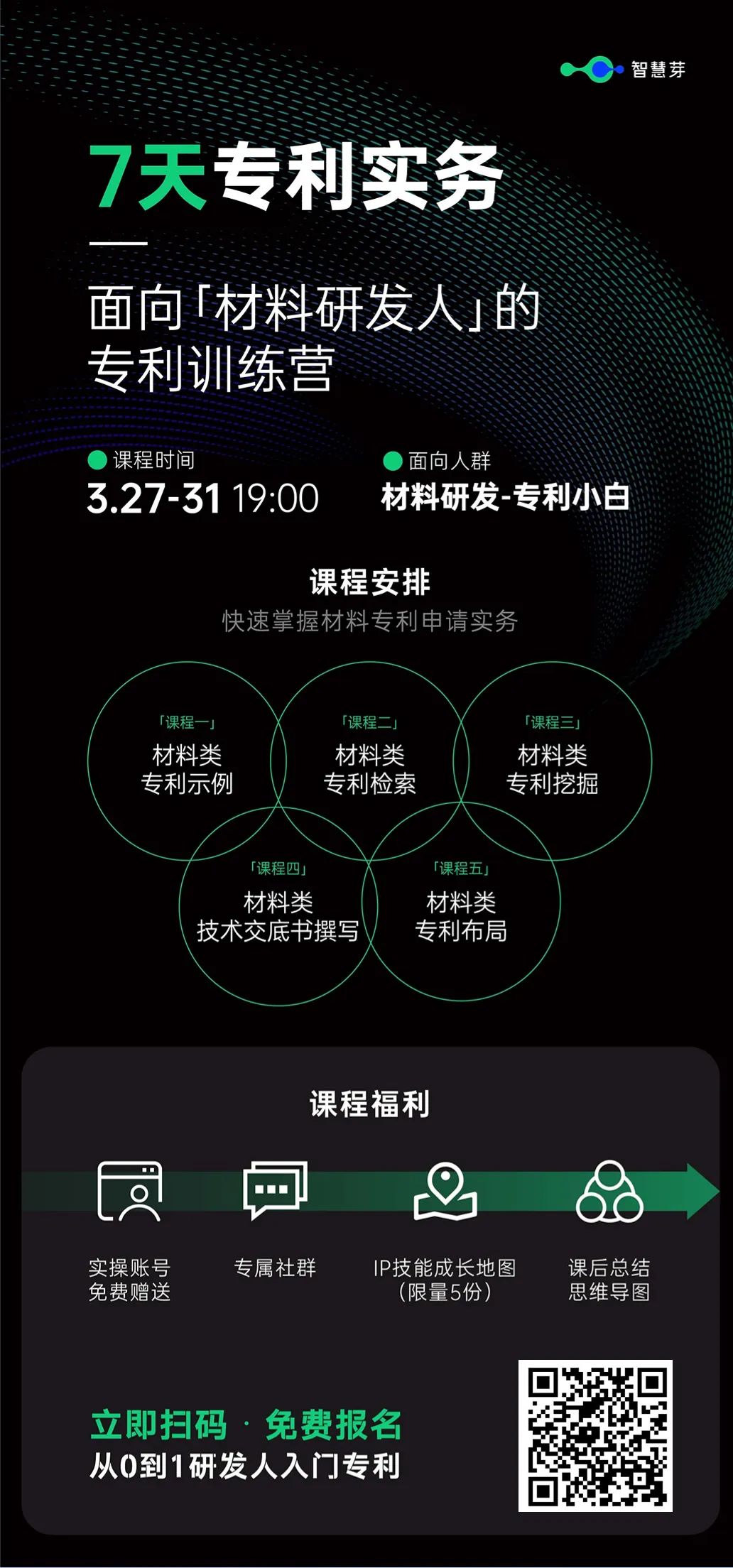 5天专利实务!面向材料研发人的「专利训练营」即将上线 5天专利实务!面向材料研发人的「专利训练营」即将上线