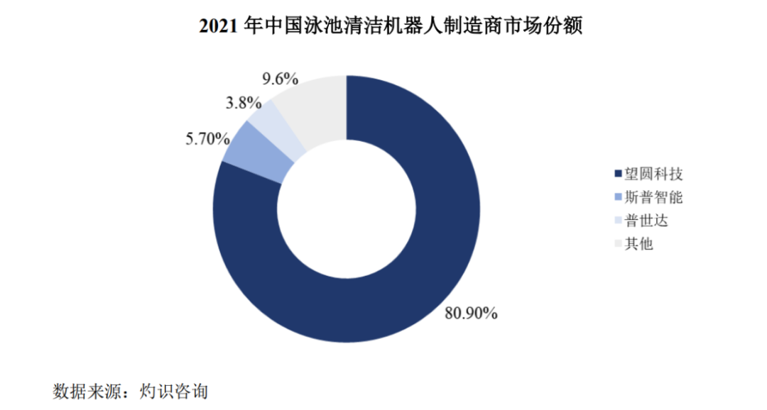 337调查和美、法两国专利诉讼夹击，望圆科技IPO挑战多多？