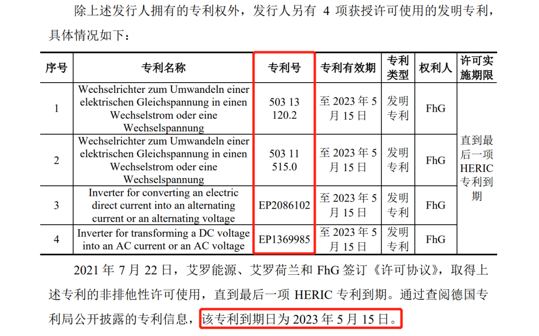 花180万欧元和解金了结德国诉讼，艾罗能源解除了IPO路上的枷锁？