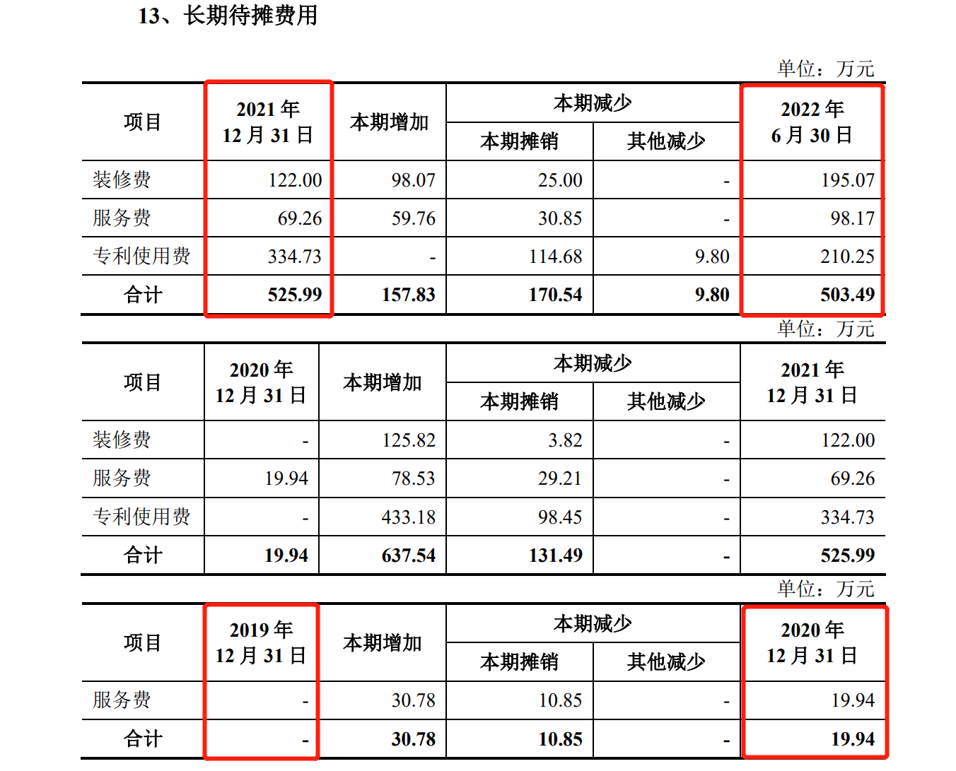 花180万欧元和解金了结德国诉讼，艾罗能源解除了IPO路上的枷锁？