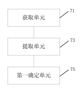 人工智能落地铁路行业，格灵深瞳公开相关高铁检修、监测方案