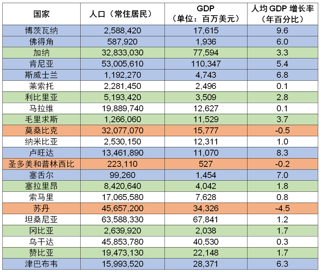 如何借助非洲地区专利局在国际市场开拓中获取专利保护？