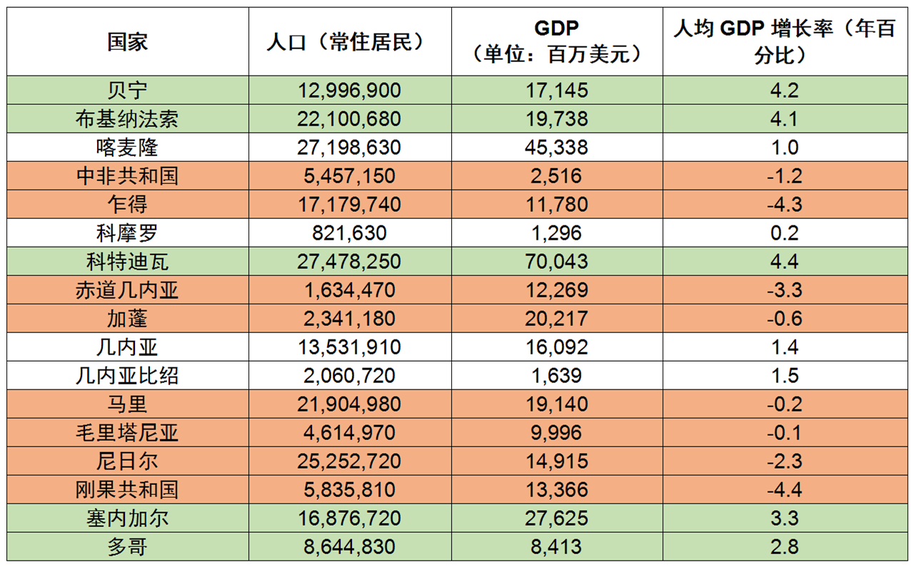 如何借助非洲地区专利局在国际市场开拓中获取专利保护？